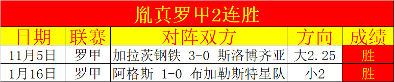 哈尔滨助力,亚洲冰雪圈,友添新成员,博鱼体育官网,博鱼体育app,博鱼体育APP下载