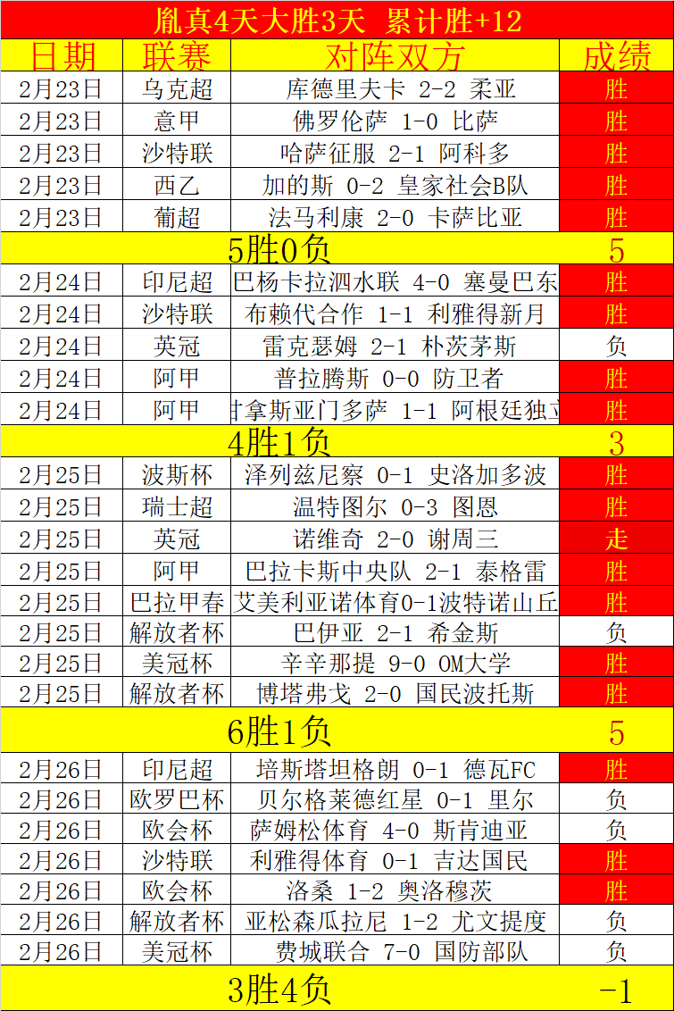 意甲恩波利,对阵亚特兰,大前瞻,博鱼体育官网,博鱼体育app,博鱼体育APP下载