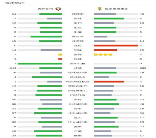 科尼亚体育,主场强势来,能否在这轮,博鱼体育官网,博鱼体育app,博鱼体育APP下载
