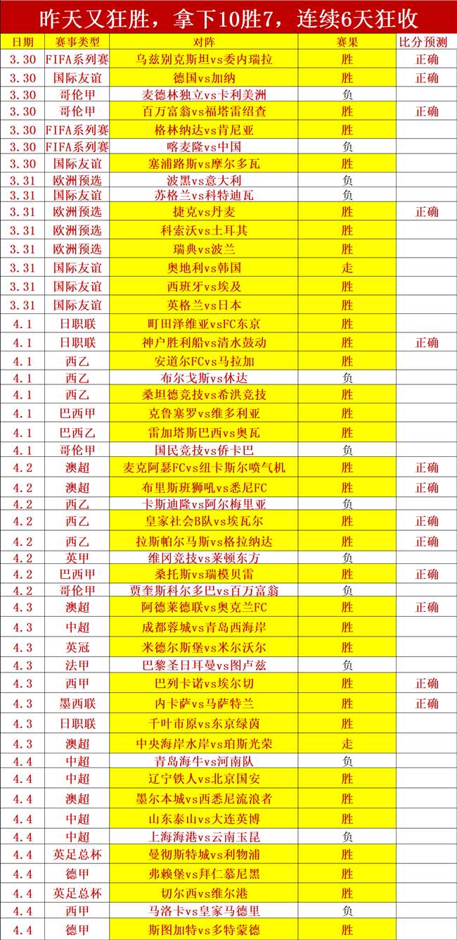 轮赛事仅亮,相两次,国脚级边卫,博鱼体育官网,博鱼体育app,博鱼体育APP下载