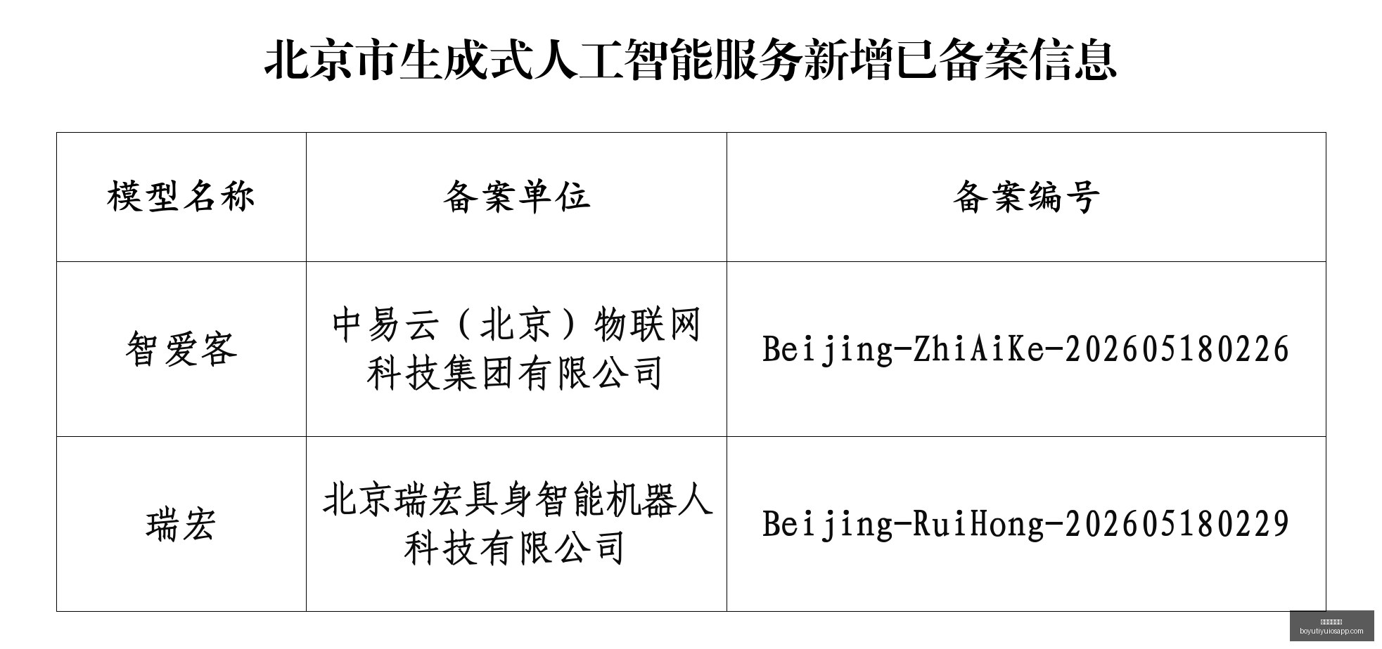 罗永浩播客,停更背后,舆论风波真,博鱼体育官网,博鱼体育app下载