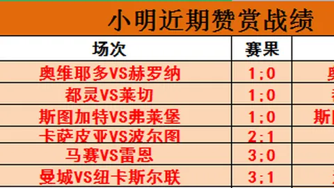 大乐透期号专家推荐：质合分析前区十码及Gala使用杰克皮肤解