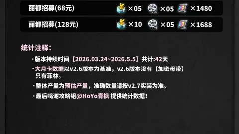 欧罗巴赛事近5场分析：专家质合推荐，前区十码解析